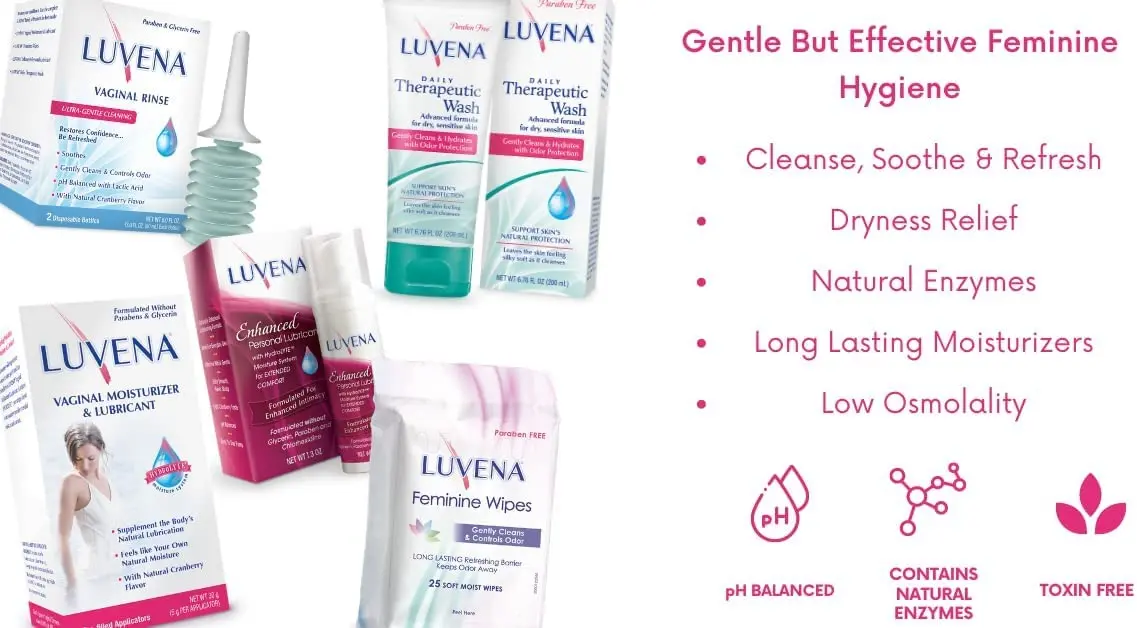 Two boxes of LUVENA vaginal moisturizer and lubricant, each containing 6 applicators, providing relief from dryness.