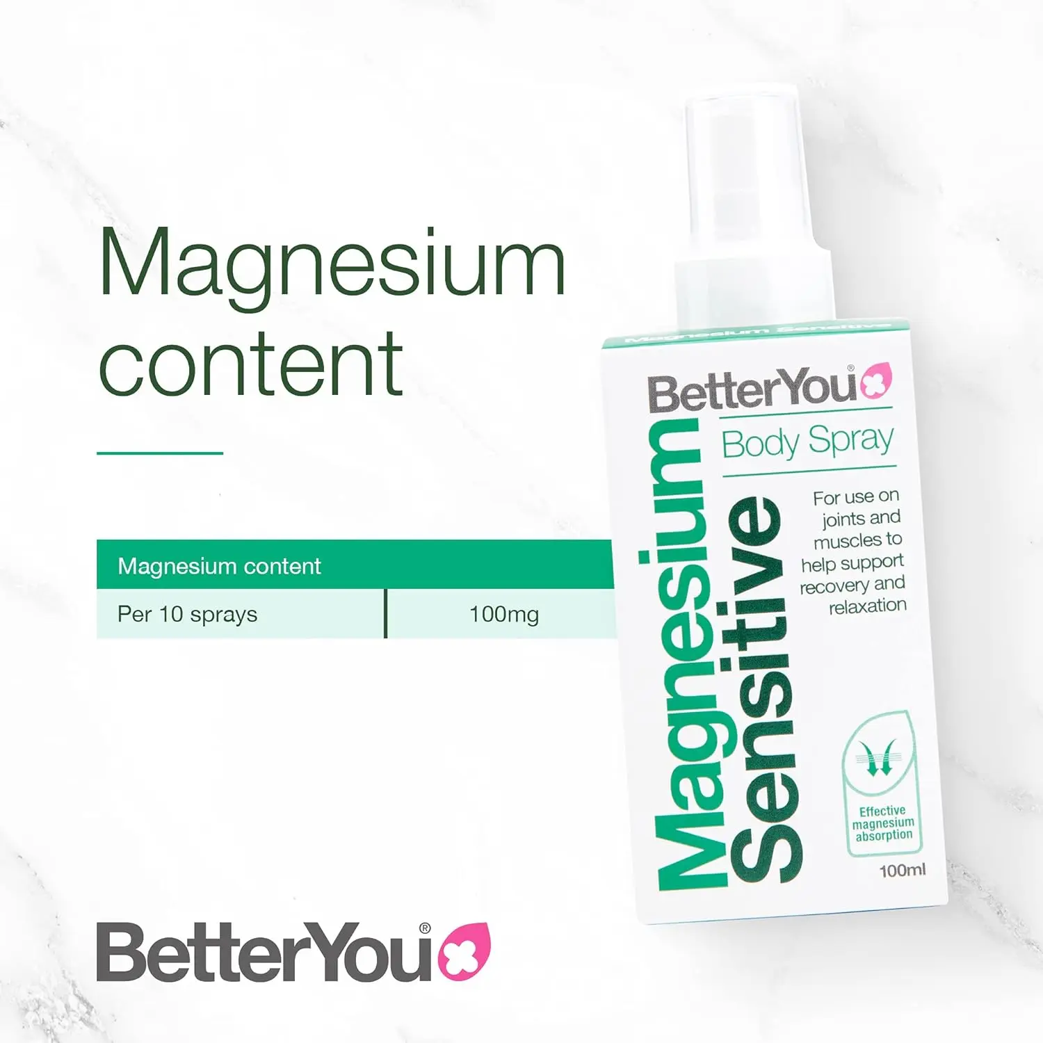 Better You Magnesium Oil Sensitive Spray delivers 100mg of absorbable magnesium per 10 sprays for bone and skin health, and is gentle enough for sensitive skin and pregnancy.