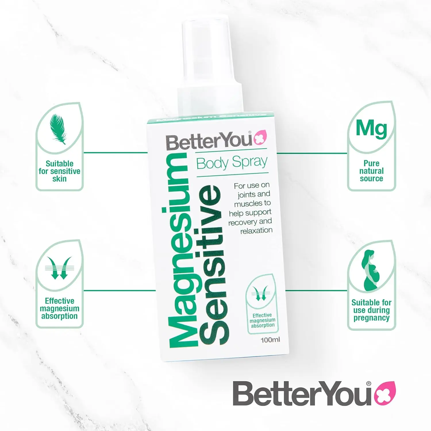 Better You Magnesium Oil Sensitive Spray delivers 100mg of absorbable magnesium per 10 sprays for bone and skin health, and is gentle enough for sensitive skin and pregnancy.