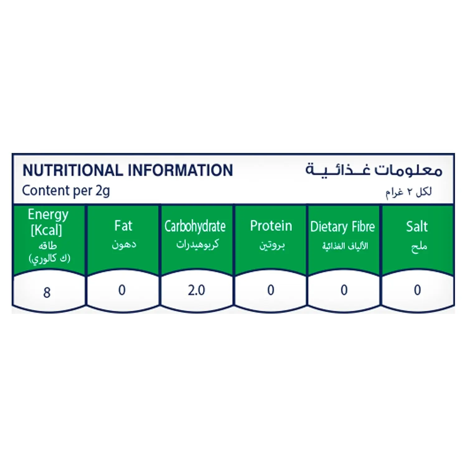 A 100g pouch of Majestic Low Calorie Sweetener, a new generation sugar substitute with authentic sugar taste perfect for diabetics and weight watchers.