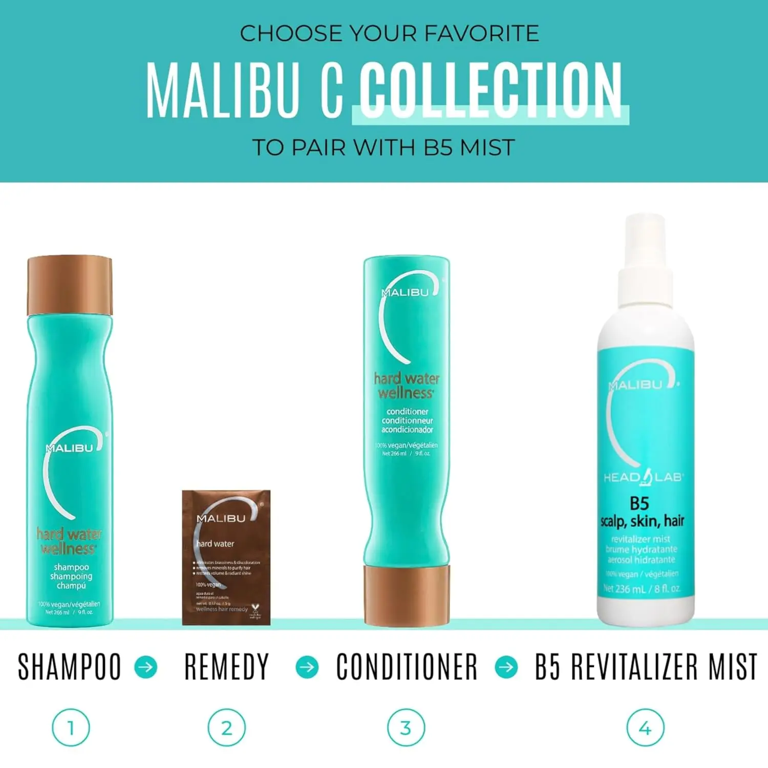 This Malibu C Hard Water Wellness Collection includes shampoo, conditioner and hard water treatments to remove mineral buildup and hydrate dry, damaged hair.