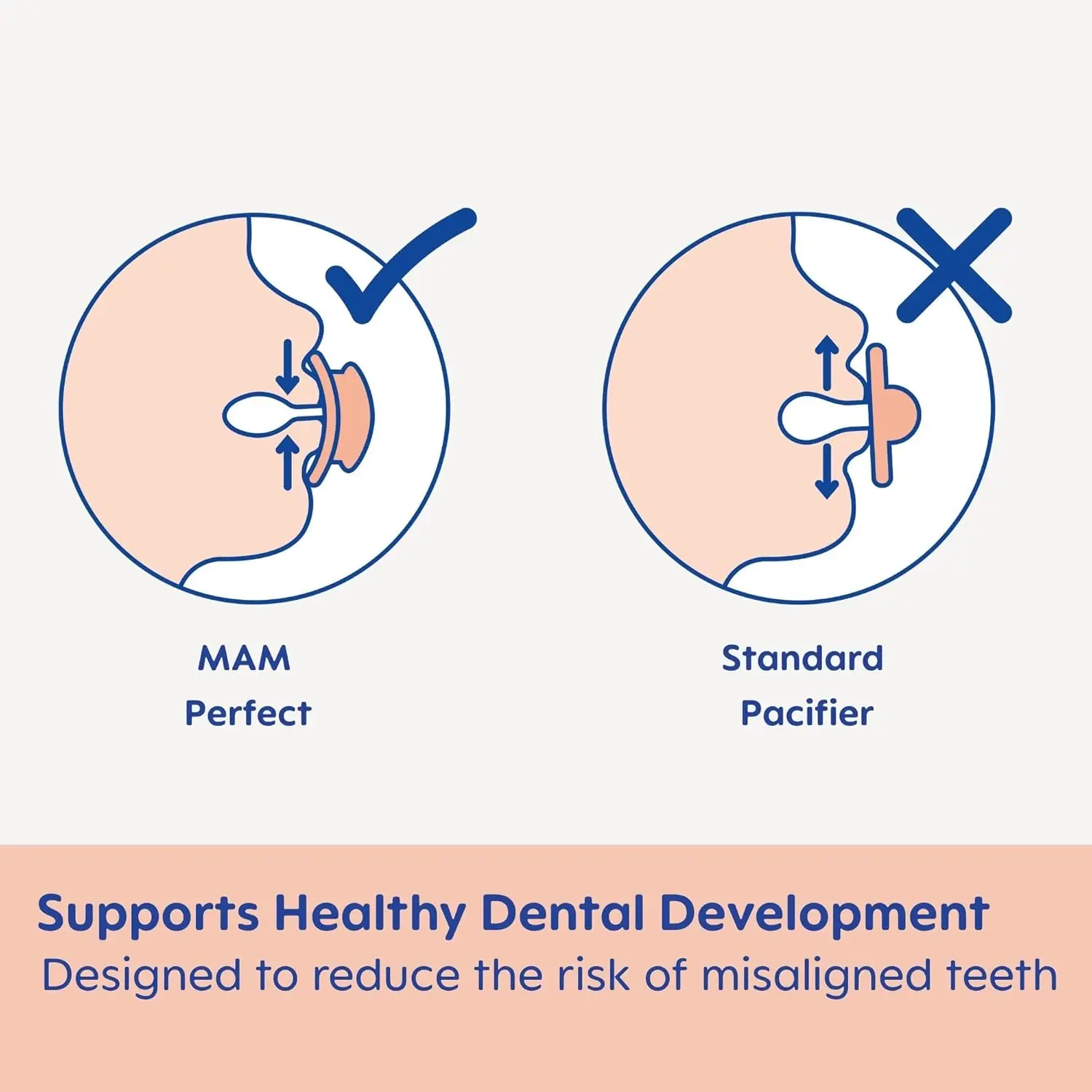 This image shows a two-pack of MAM Supreme Night pacifiers for girls, sized for babies 6-16 months, featuring a glow-in-the-dark button, SkinSoft silicone nipple, and a ventilated shield designed for sensitive skin.