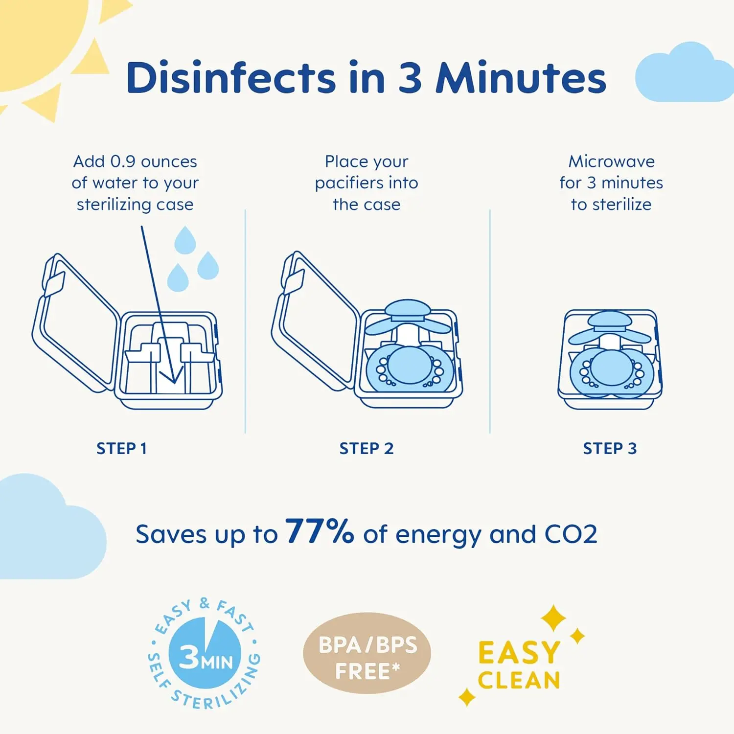 The MAM Perfect Night pacifier is designed for babies 6 months and older, featuring a glow-in-the-dark button, a SkinSoft silicone nipple, and comes in a sterilizing case.