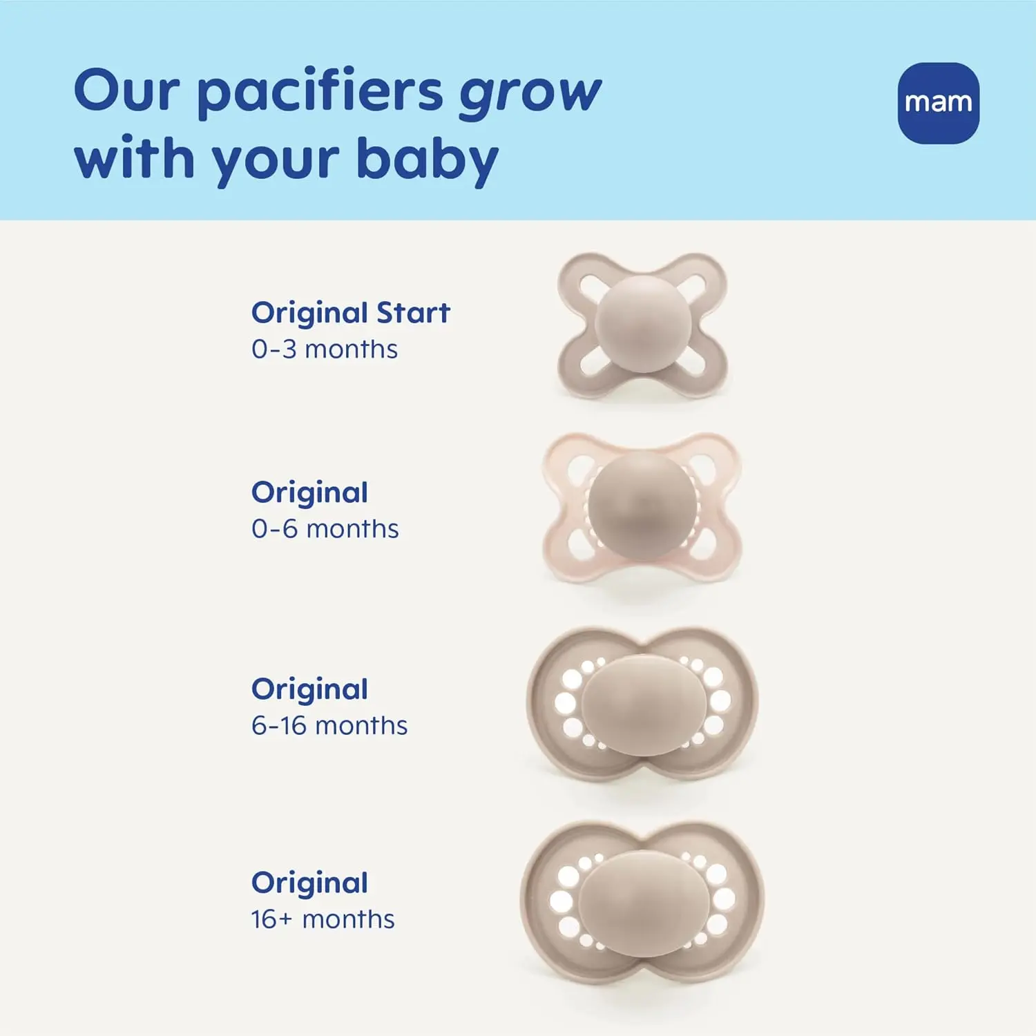 Two BPA-free MAM Start silicone pacifiers for newborns 0-3 months with a self-sterilizing case for easy cleaning and travel.