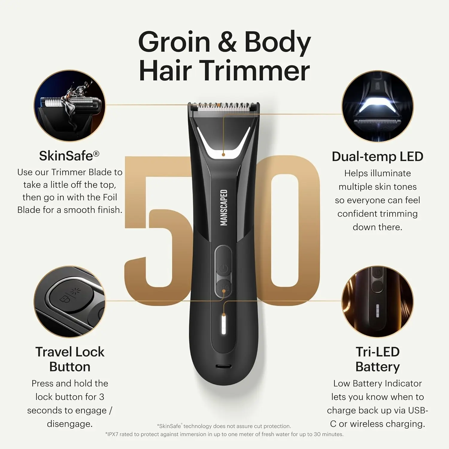 The MANSCAPED Lawn Mower 5.0 Ultra is a waterproof dual-head electric trimmer with SkinSafe blades, USB-C charging, adjustable combs, and a travel pouch for grooming groin, body, and back hair.