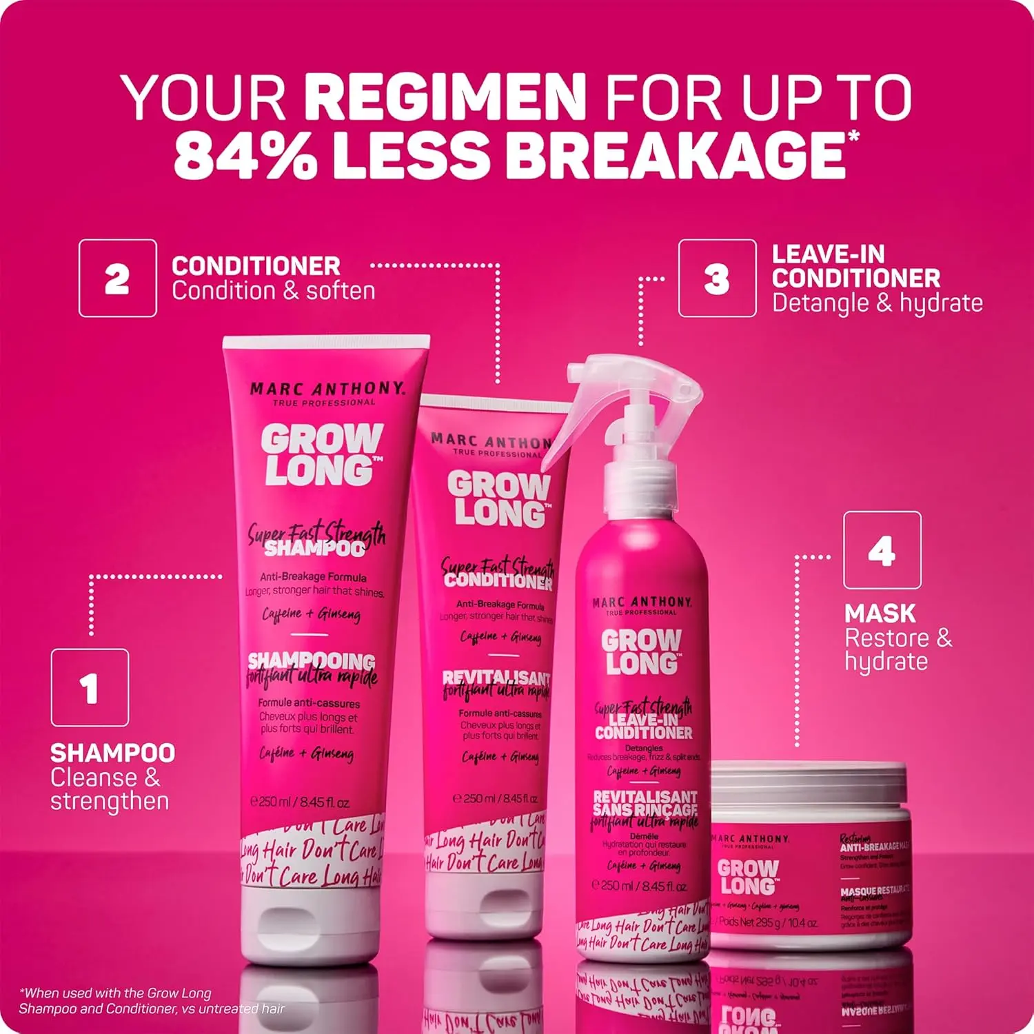 Marc Anthony Grow Long hair mask infused with caffeine, ginseng, and keratin to restore dry and damaged hair, promote hair strength, and prevent breakage.