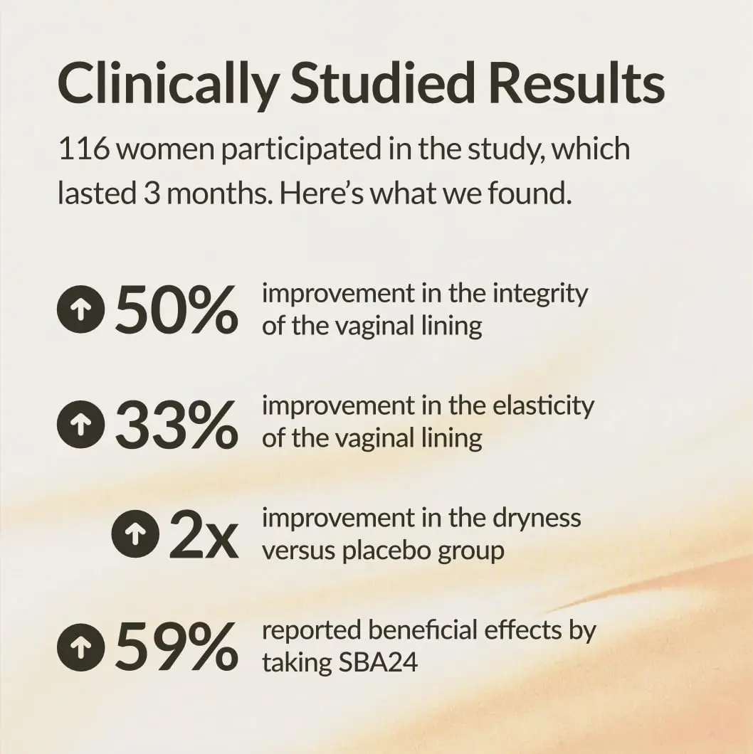 Membrasin supplement is clinically proven to relieve feminine dryness, burning, and itching with natural ingredients, helping women restore natural moisture and regenerate the vaginal lining.