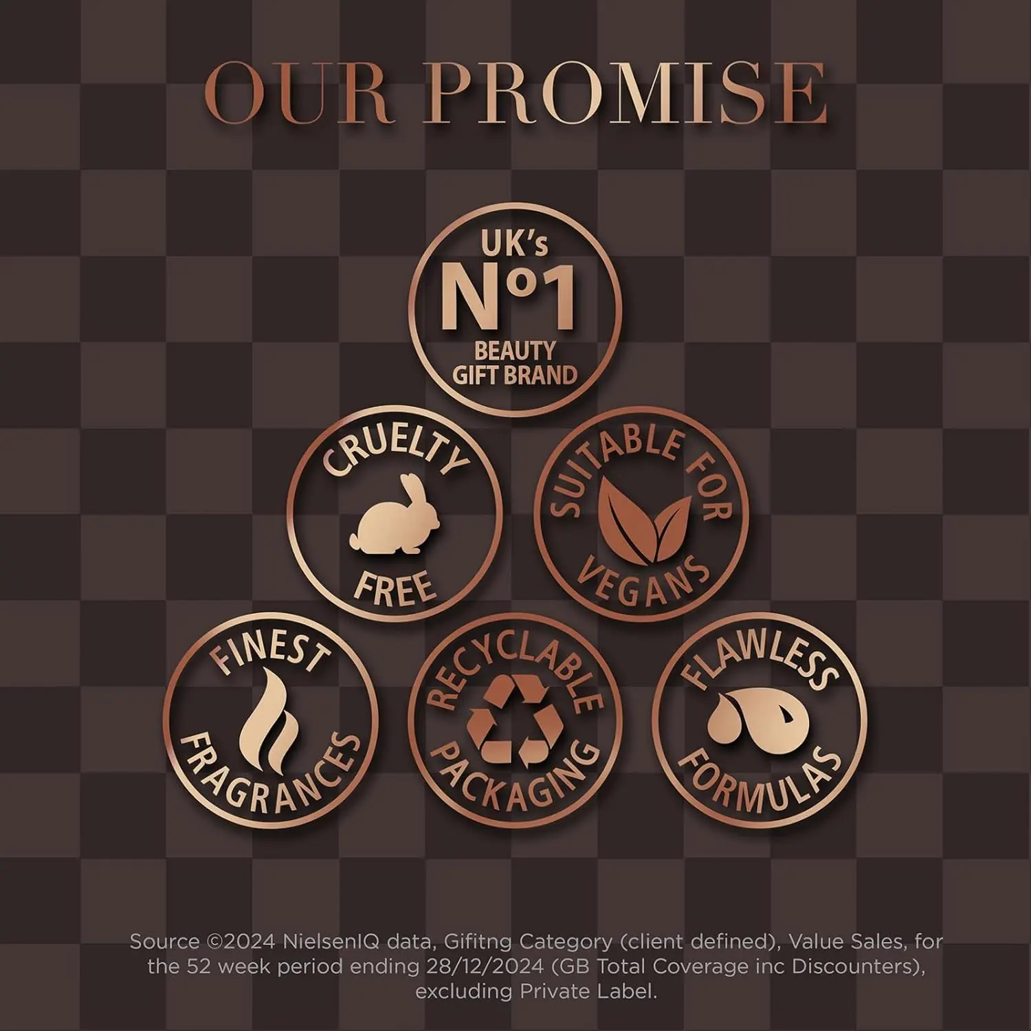 Baylis & Harding men's grooming set with black pepper and ginseng scent, including body wash, shower gel, and shampoo in travel sizes.