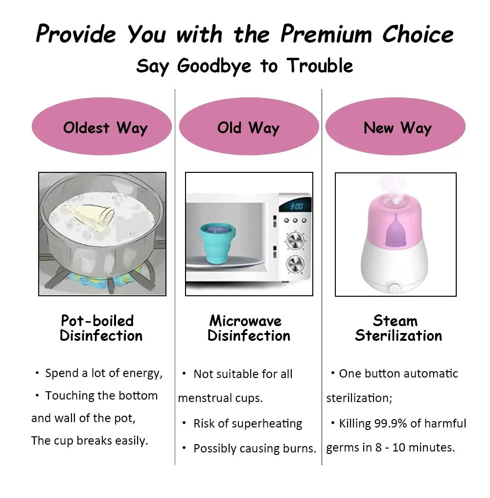 This menstrual cup kit includes a Rosa Rugosa soft, reusable period cup and an automatic sterilizer for easy and effective cleaning.