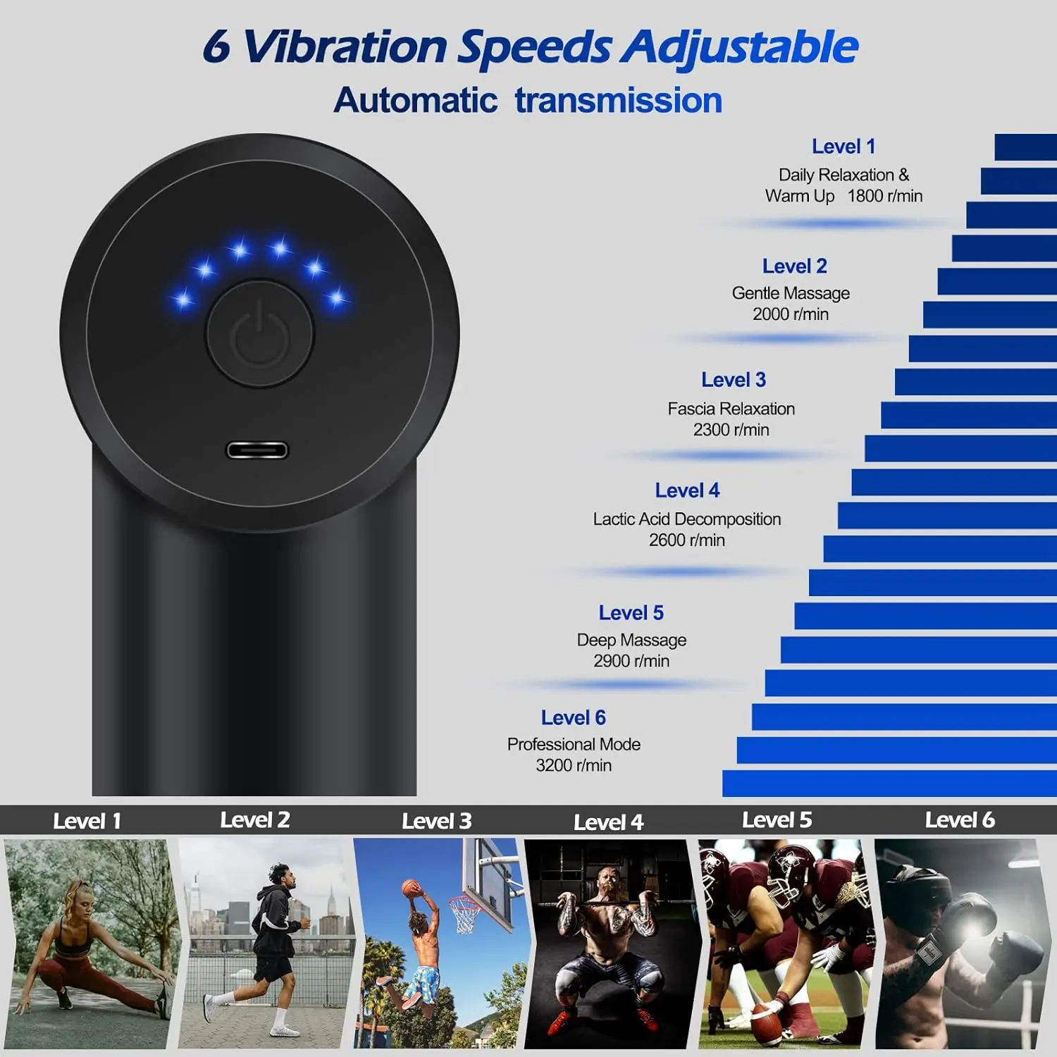 This mini massage gun helps relieve muscle soreness with its deep tissue percussion, 6 speeds, 4 massage heads, and long-lasting 1800mAh battery with Type-C charging.