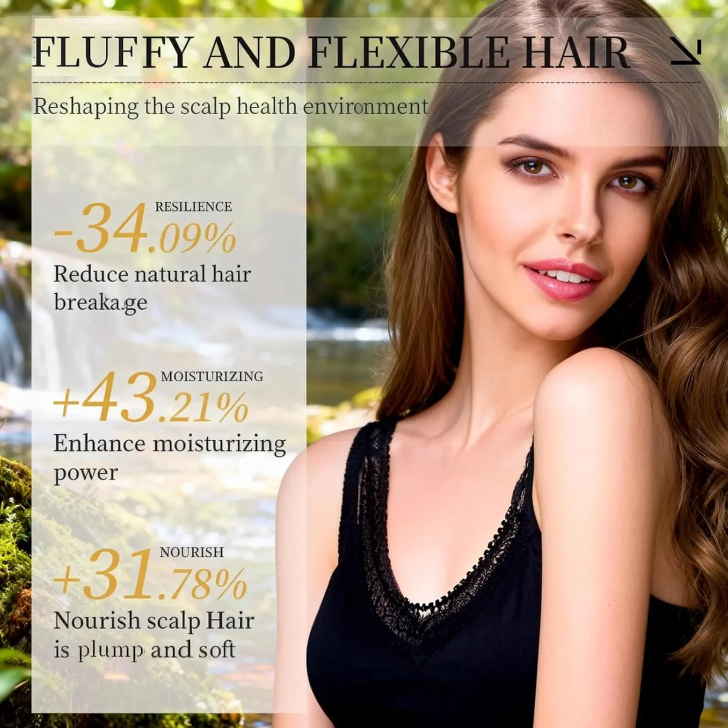 Two bottles of 5% minoxidil spray for men and women to help prevent hair thinning, stimulate hair follicles, and promote hair regrowth for thicker, fuller hair.