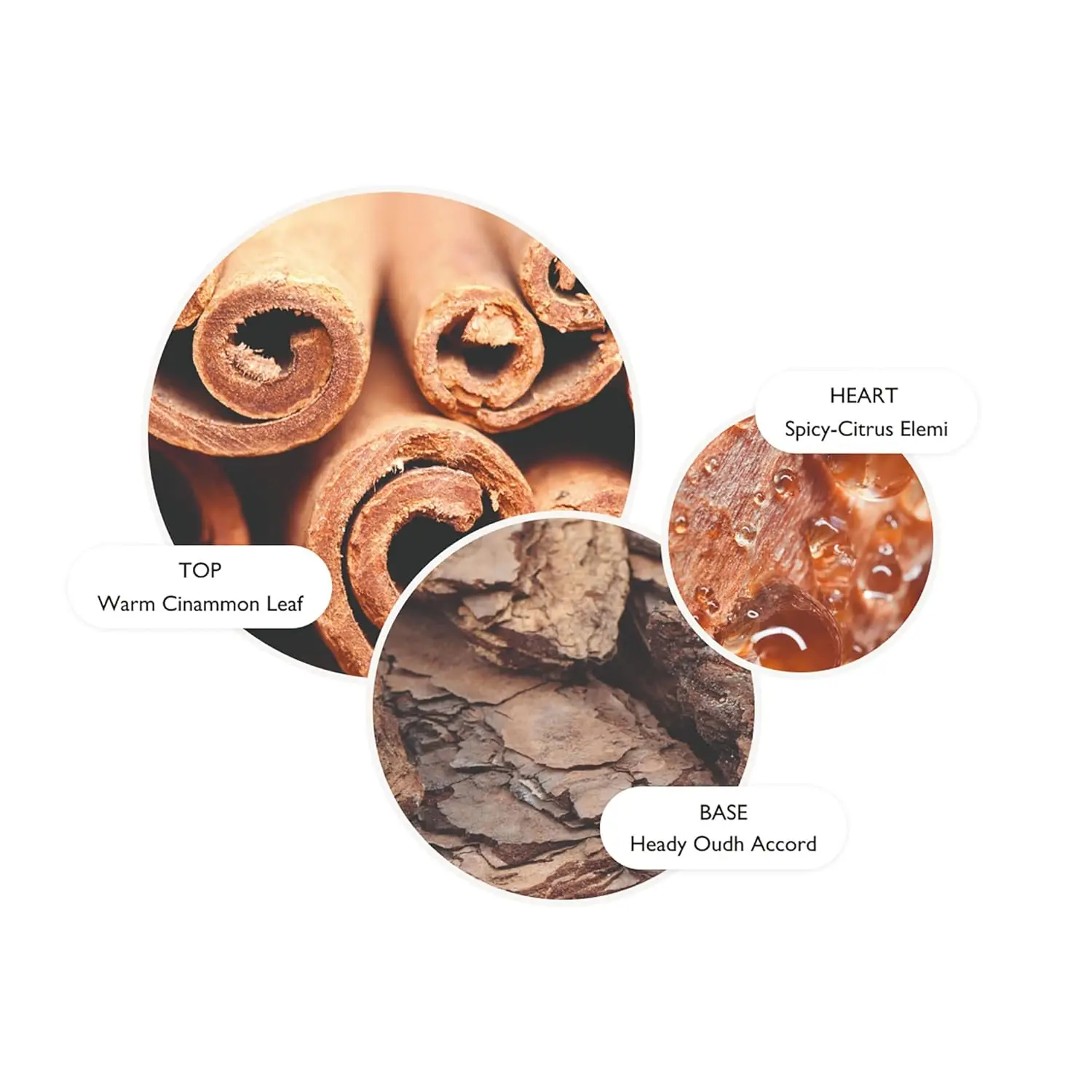 Luxurious Molton Brown bath oil infused with oudh, myrrh, honey, and real gold for a mesmerising and opulent bathing experience.