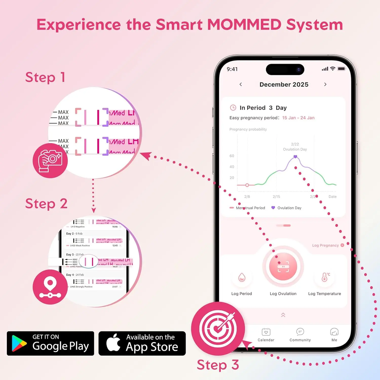 MomMed 50 LH ovulation predictor kit with collection cups for women provides over 99% accuracy for high-precision ovulation testing at home, safely and hygienically packaged.