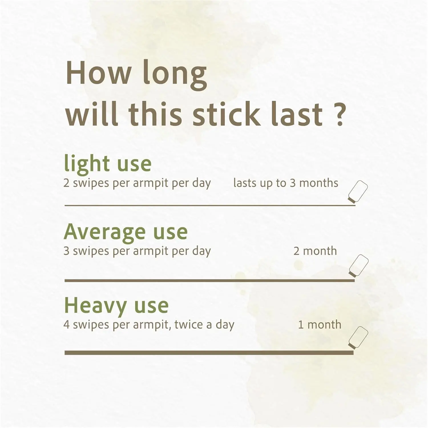 This natural, plant-based deodorant provides long-lasting odor protection and is gentle on sensitive skin, handmade with vegan and cruelty-free ingredients.