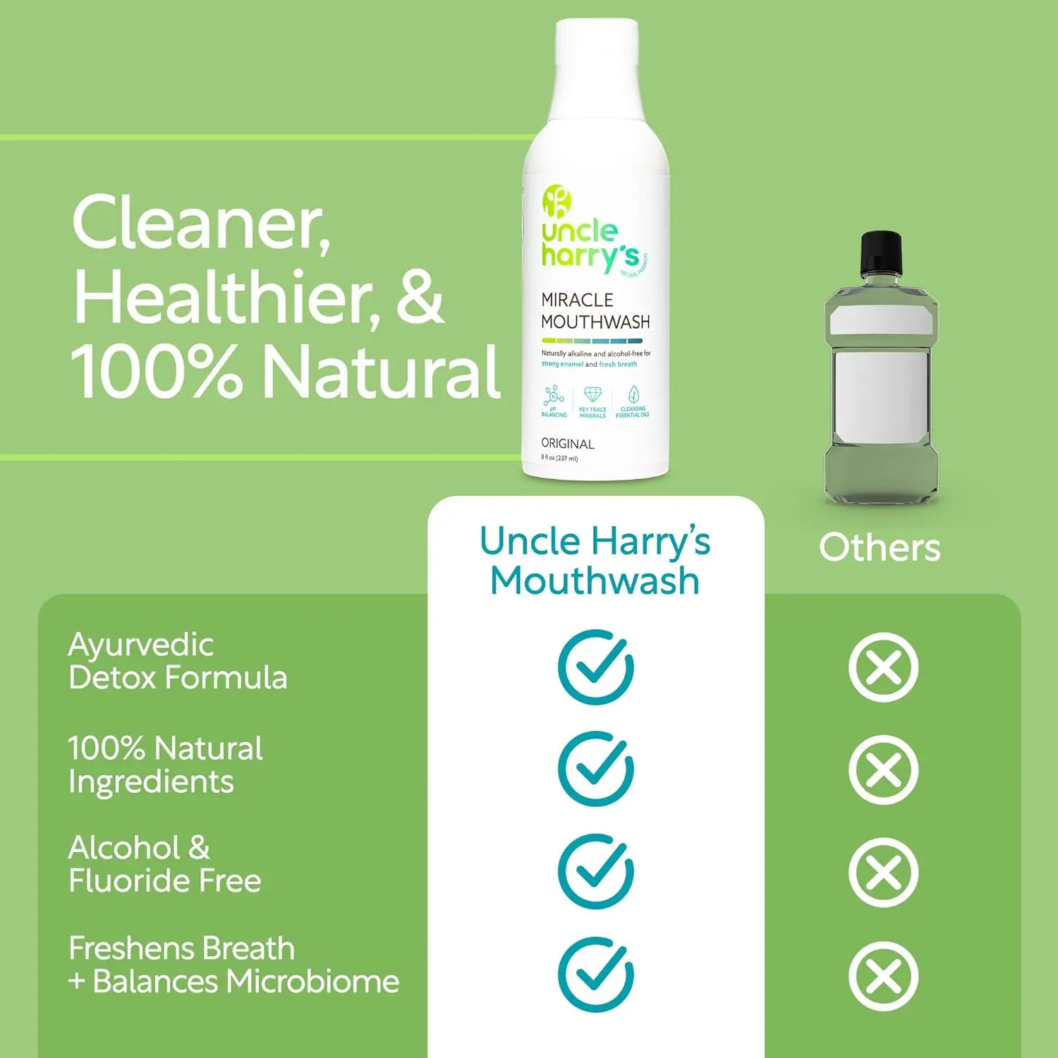 Uncle Harry's natural mouthwash alkalizes to balance pH, freshen breath, soothe sore throats, and promote healthy gums with essential minerals.