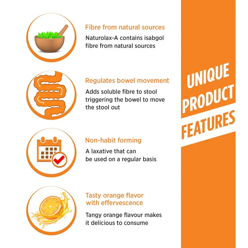 Two packs of Naturolax-A Isabgol Powder, an Ayurvedic fiber supplement with psyllium husk, providing natural and overnight relief from constipation and promoting healthy digestion.