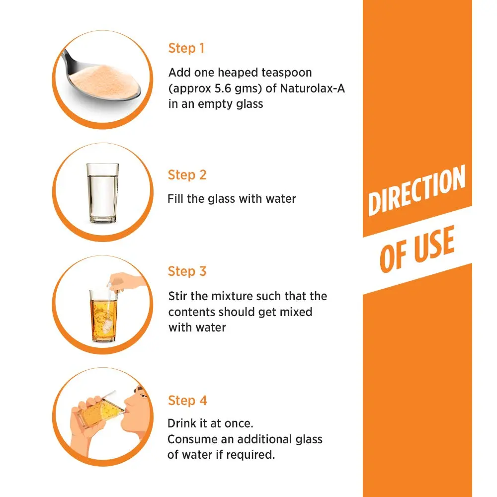 Two packs of Naturolax-A Isabgol Powder, an Ayurvedic fiber supplement with psyllium husk, providing natural and overnight relief from constipation and promoting healthy digestion.