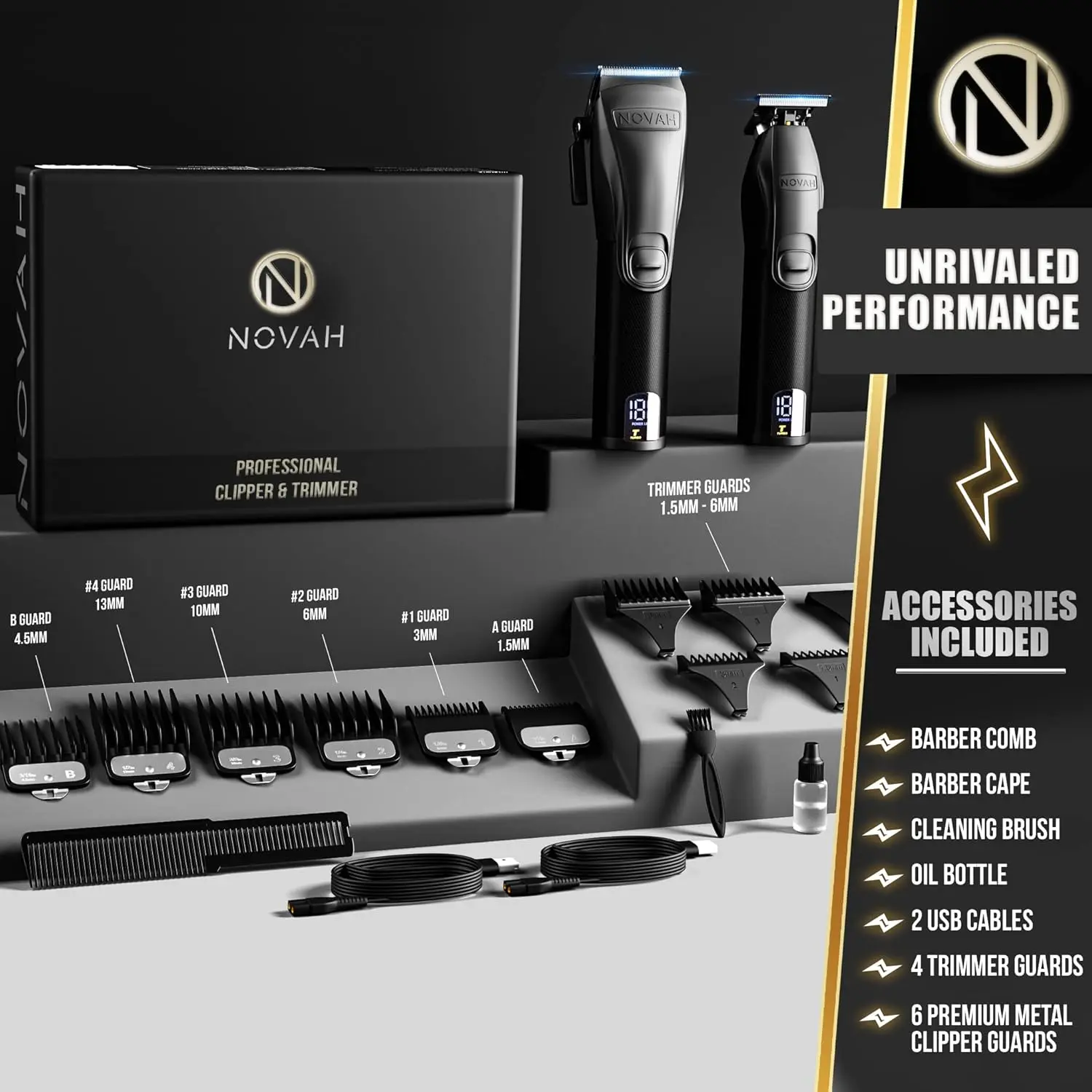 The NOVAH professional barber clipper and trimmer set provides precise haircuts with cordless convenience, featuring an all-metal design, long-lasting battery, adjustable settings, and multiple guards for barbers and home use.
