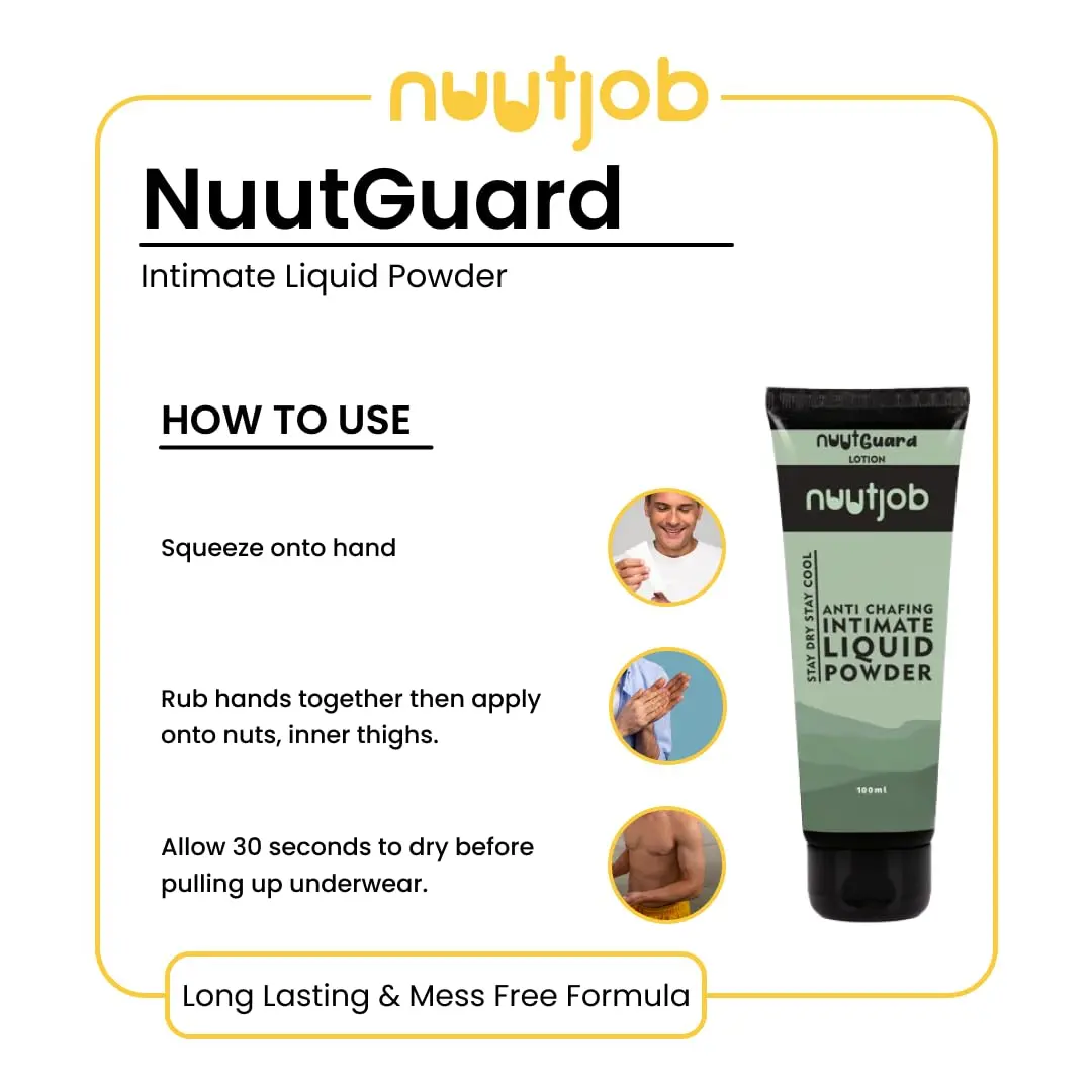 Nuut Guard liquid powder applies as a lotion and dries as a cooling powder to prevent wetness and keep men dry and fresh all day, with a talc, aluminum, and paraben-free formula.