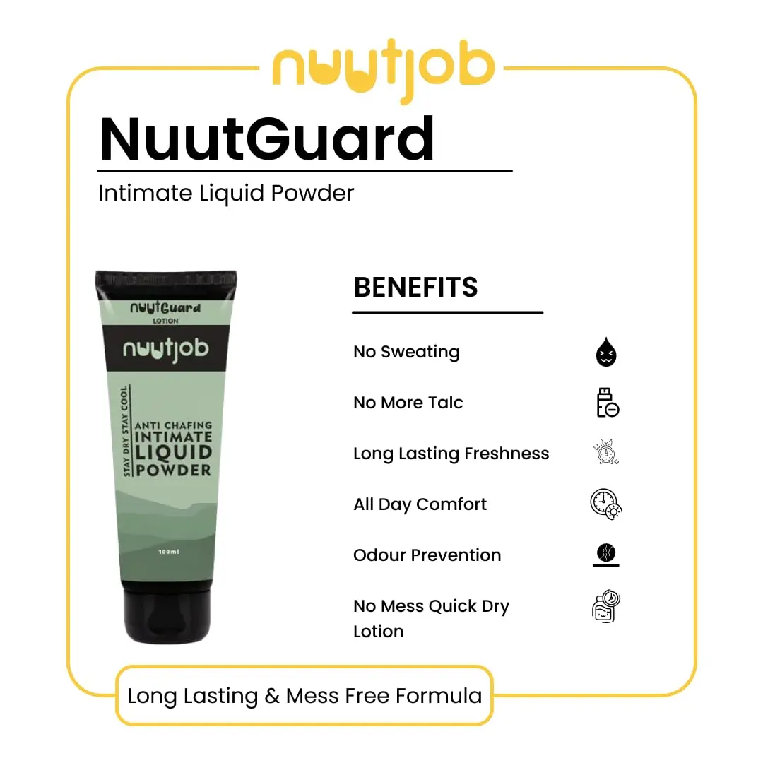 Nuut Guard liquid powder applies as a lotion and dries as a cooling powder to prevent wetness and keep men dry and fresh all day, with a talc, aluminum, and paraben-free formula.