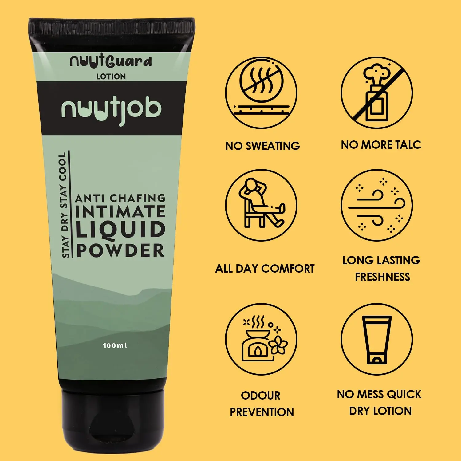 Nuut Guard liquid powder applies as a lotion and dries as a cooling powder to prevent wetness and keep men dry and fresh all day, with a talc, aluminum, and paraben-free formula.