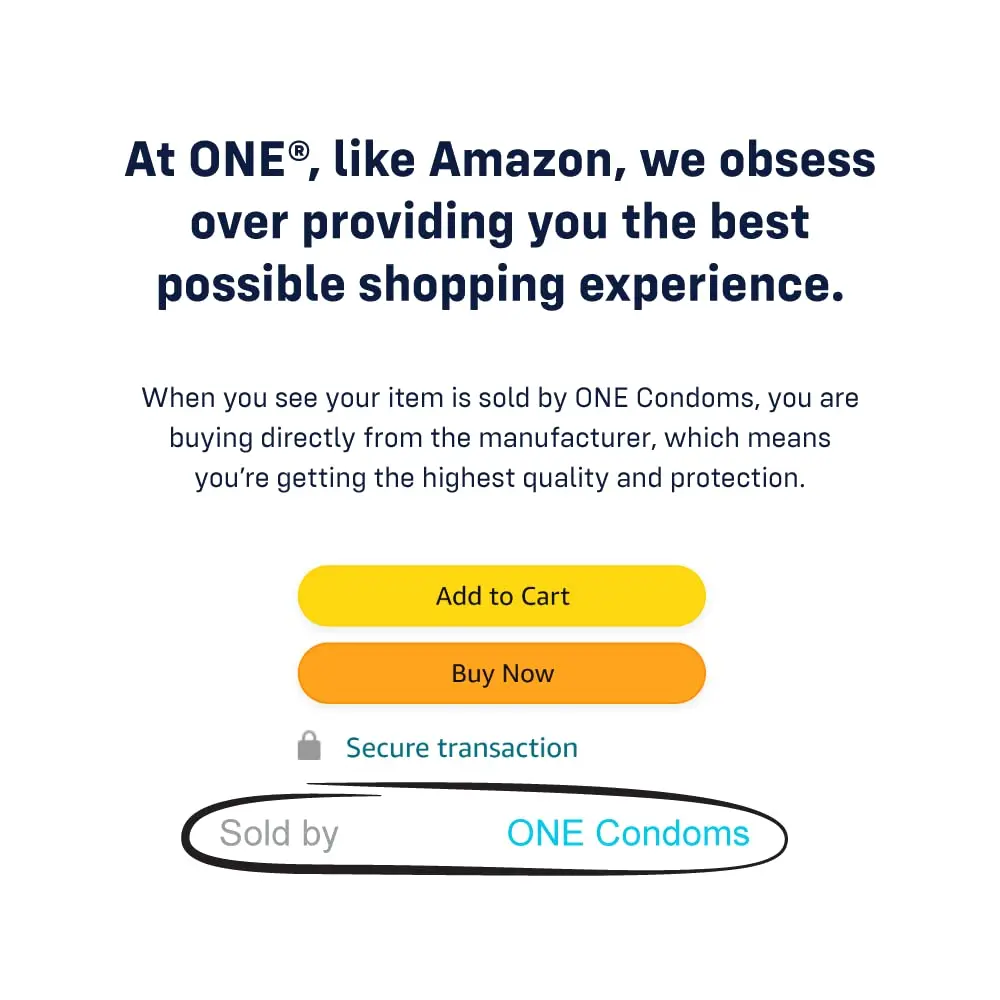 This is a twelve pack of ONE Mixed Pleasures assorted condoms.