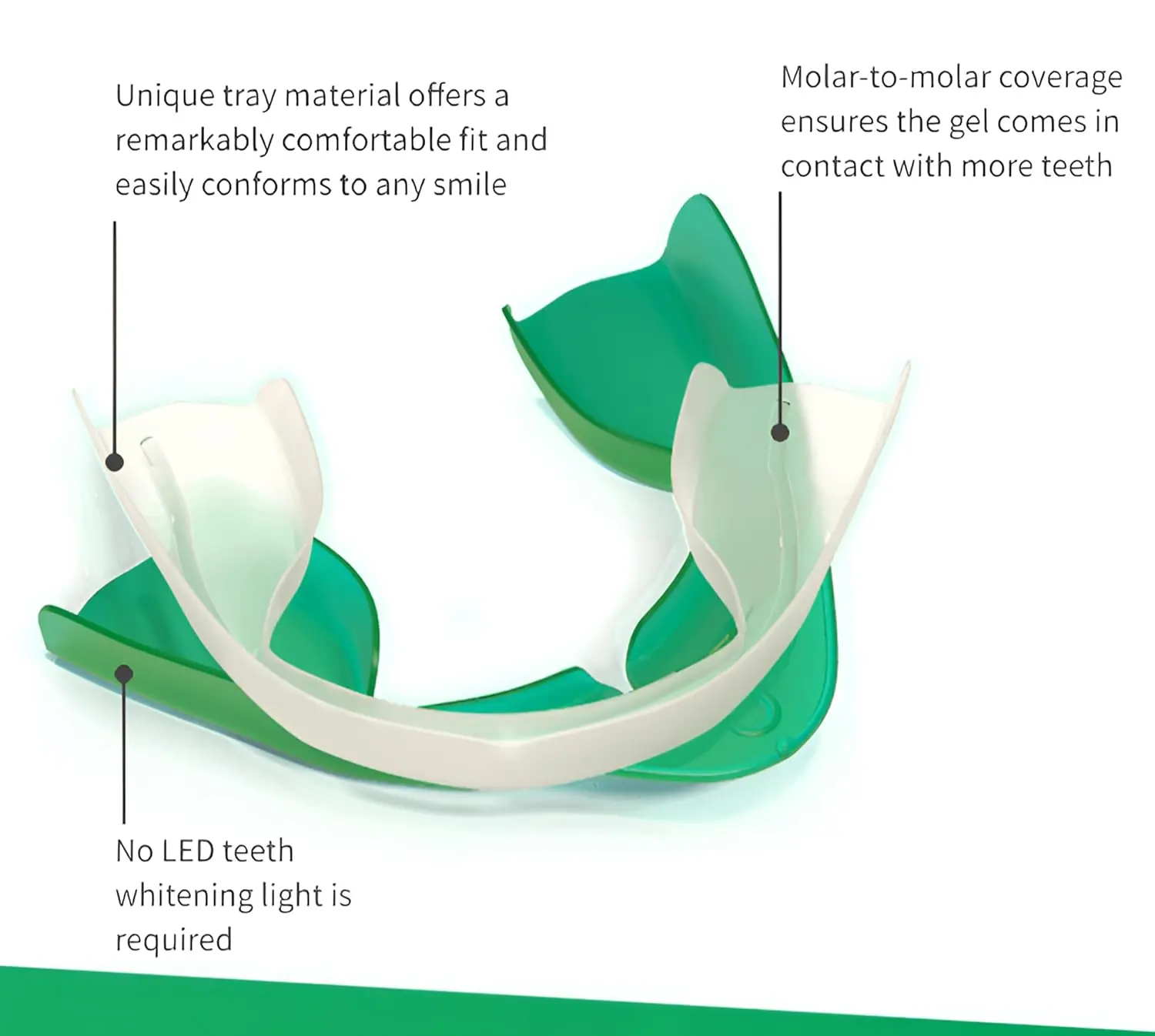This image shows a four-pack of Opalescence Go 15% mint flavored teeth whitening trays designed to conveniently and effectively whiten teeth while reducing sensitivity and fighting tooth decay.