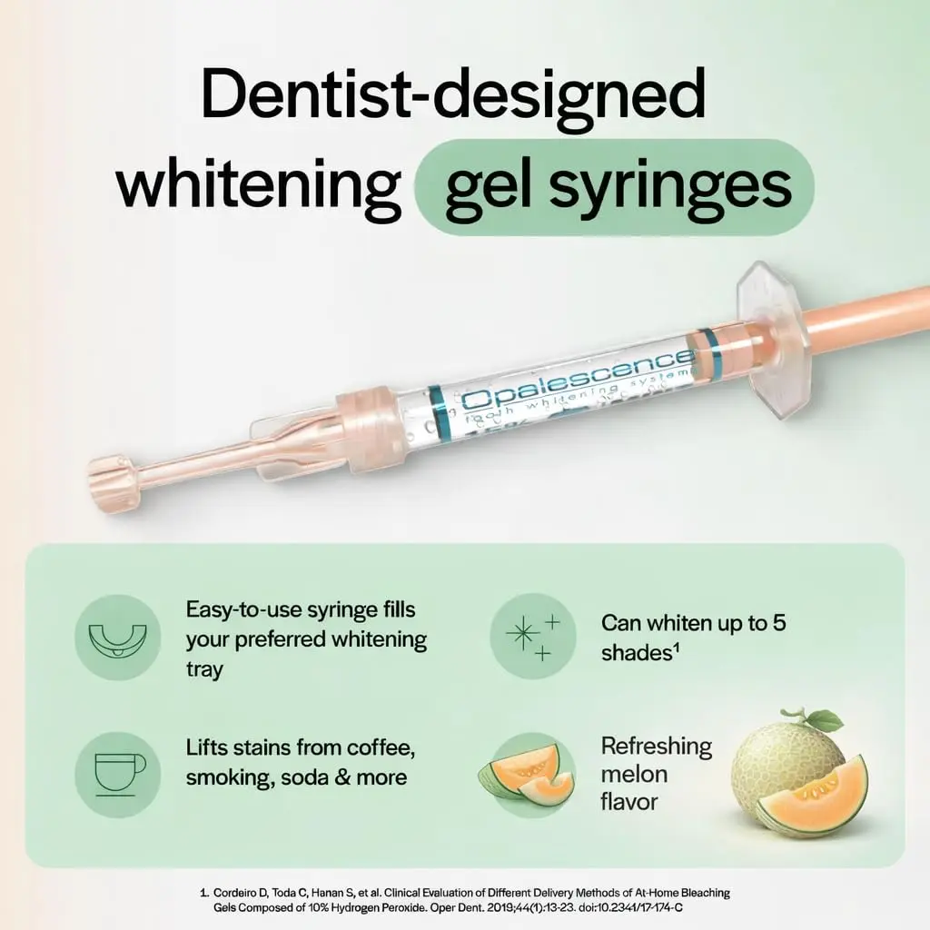 Four Opalescence PF 10% melon-flavored tooth whitening syringes from the Opalescence brand.