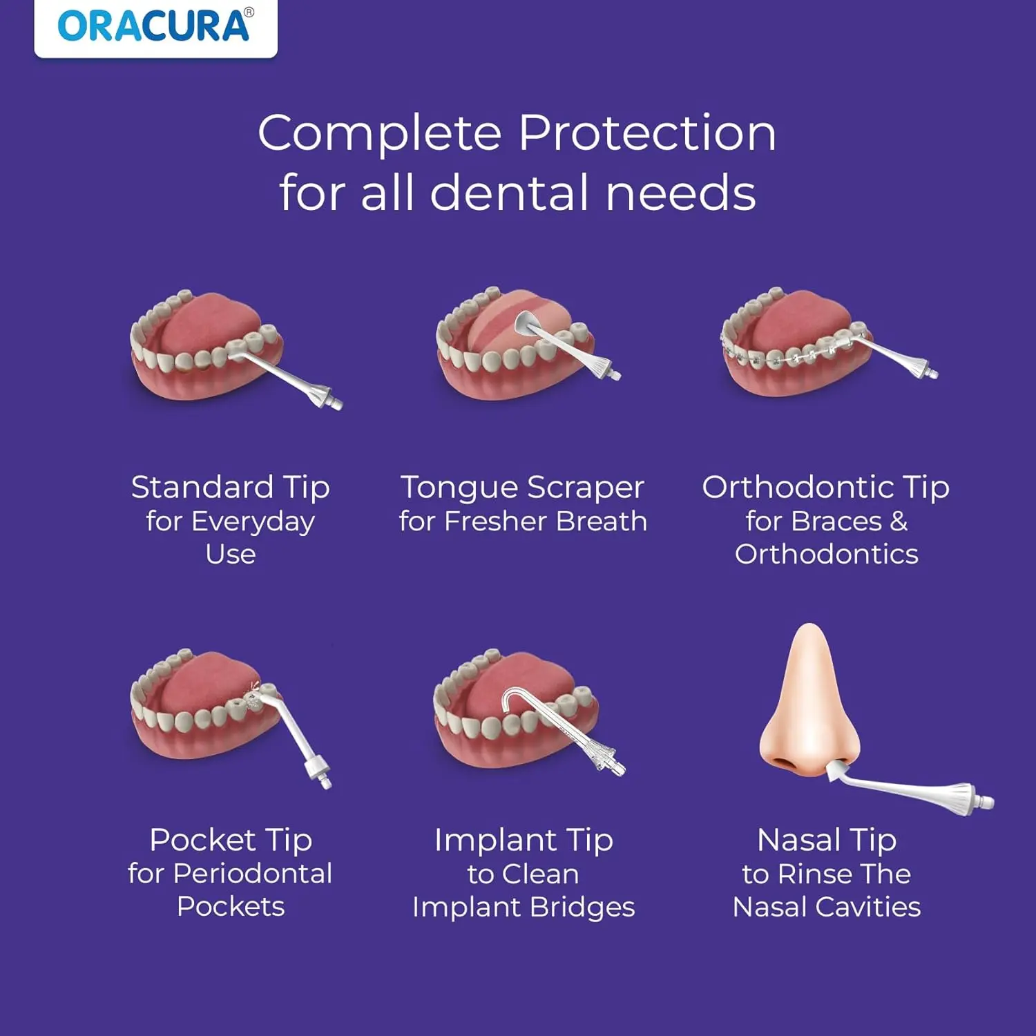 The ORACURA OC200 water flosser provides advanced dental cleaning with 8 pressure settings, 8 nozzle tips, a rechargeable battery for travel, and a waterproof design for easy use.