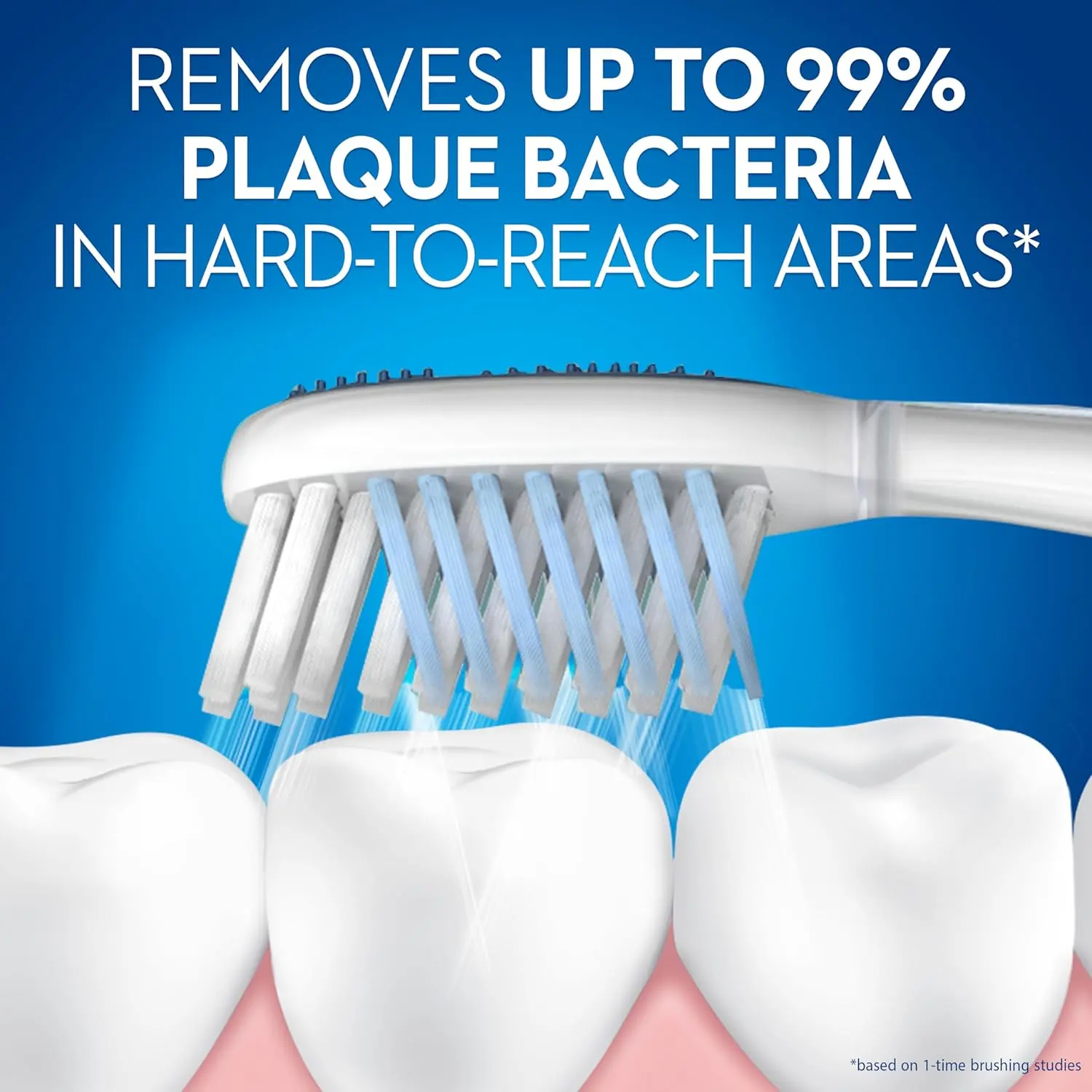 This Oral-B Criss Cross Gentle Care manual toothbrush 2-pack features extra soft, micro-split bristles for improved gum health, enamel protection, and deep cleaning with a small head and ergonomic handle.