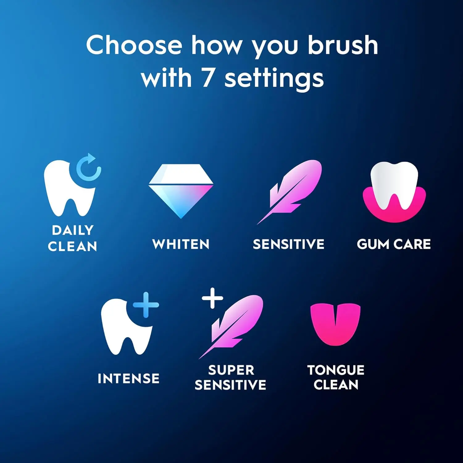 The Oral-B iO Series 10 Cosmic Black toothbrush features AI-powered 3D teeth tracking, smart pressure control, and a personalized interactive display for effective and convenient cleaning.