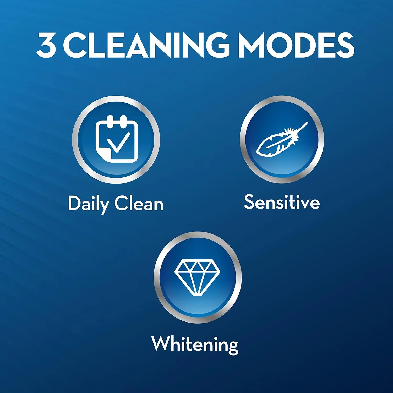 Black Oral-B Pro Clean 3 3000 rechargeable electric toothbrush with a round brush head and built-in timer for enhanced plaque removal and gum protection.