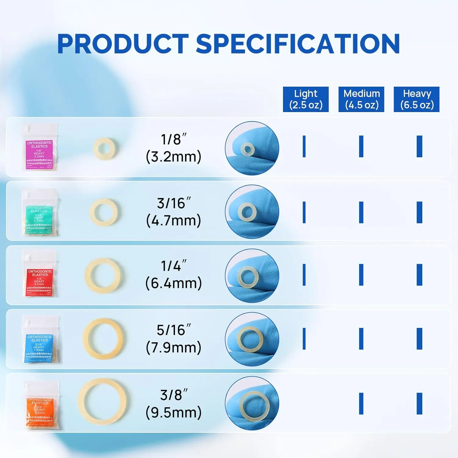 This is a pack of 500 light, 1/8 inch intraoral orthodontic elastics made in the USA from high quality natural rubber, designed for closing gaps and orthodontics, and includes a free elastic placer.