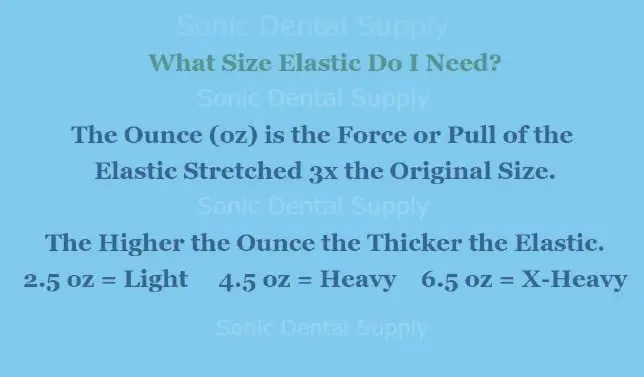 A close-up shows a small pile of clear, latex-free orthodontic elastic rubber bands, size 3/16 inch with light force, designed for braces and other uses.