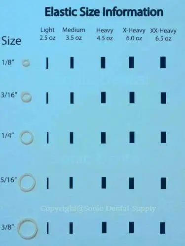 A close-up shows a small pile of clear, latex-free orthodontic elastic rubber bands, size 3/16 inch with light force, designed for braces and other uses.