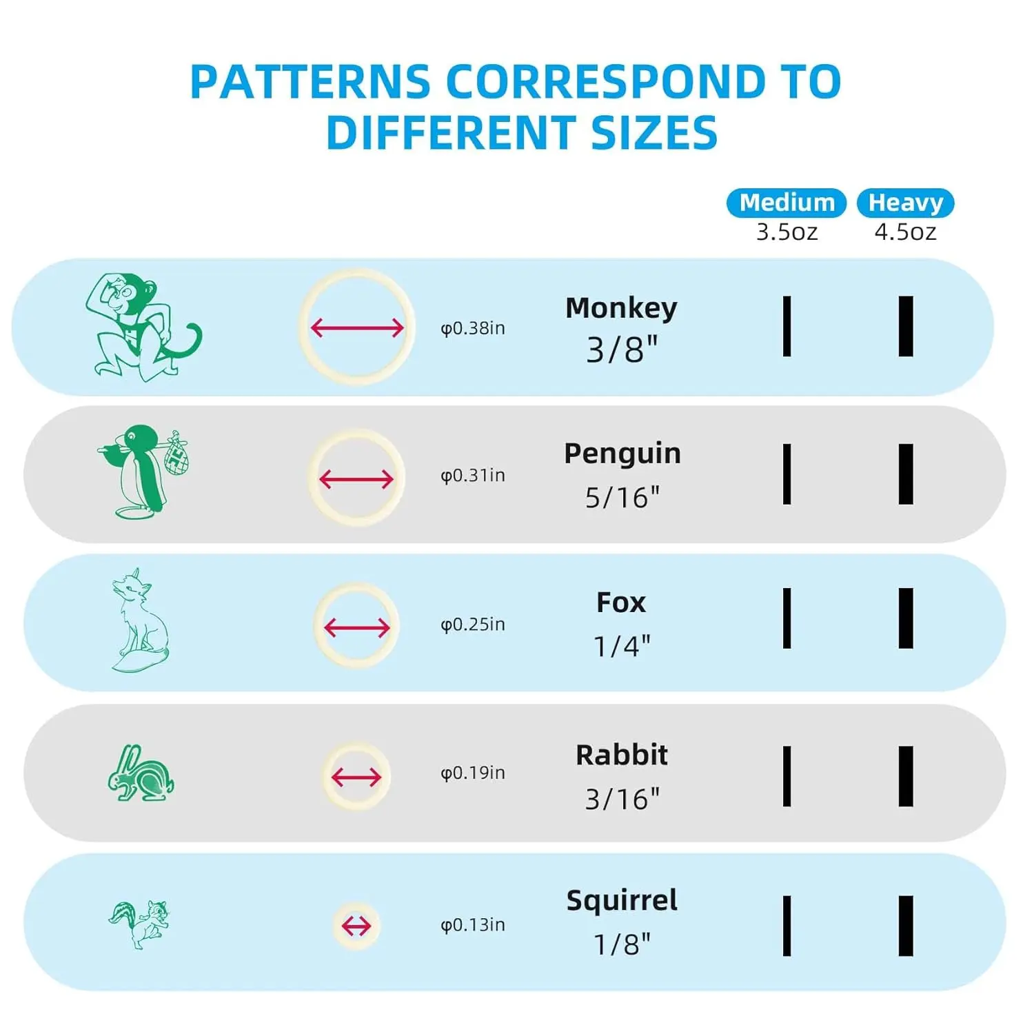 This image shows a pack of Annhua clear orthodontic elastic rubber bands with elastics placers, size 3/16" and heavy force 4.5 Oz, designed to help correct bite problems such as overbites and underbites.