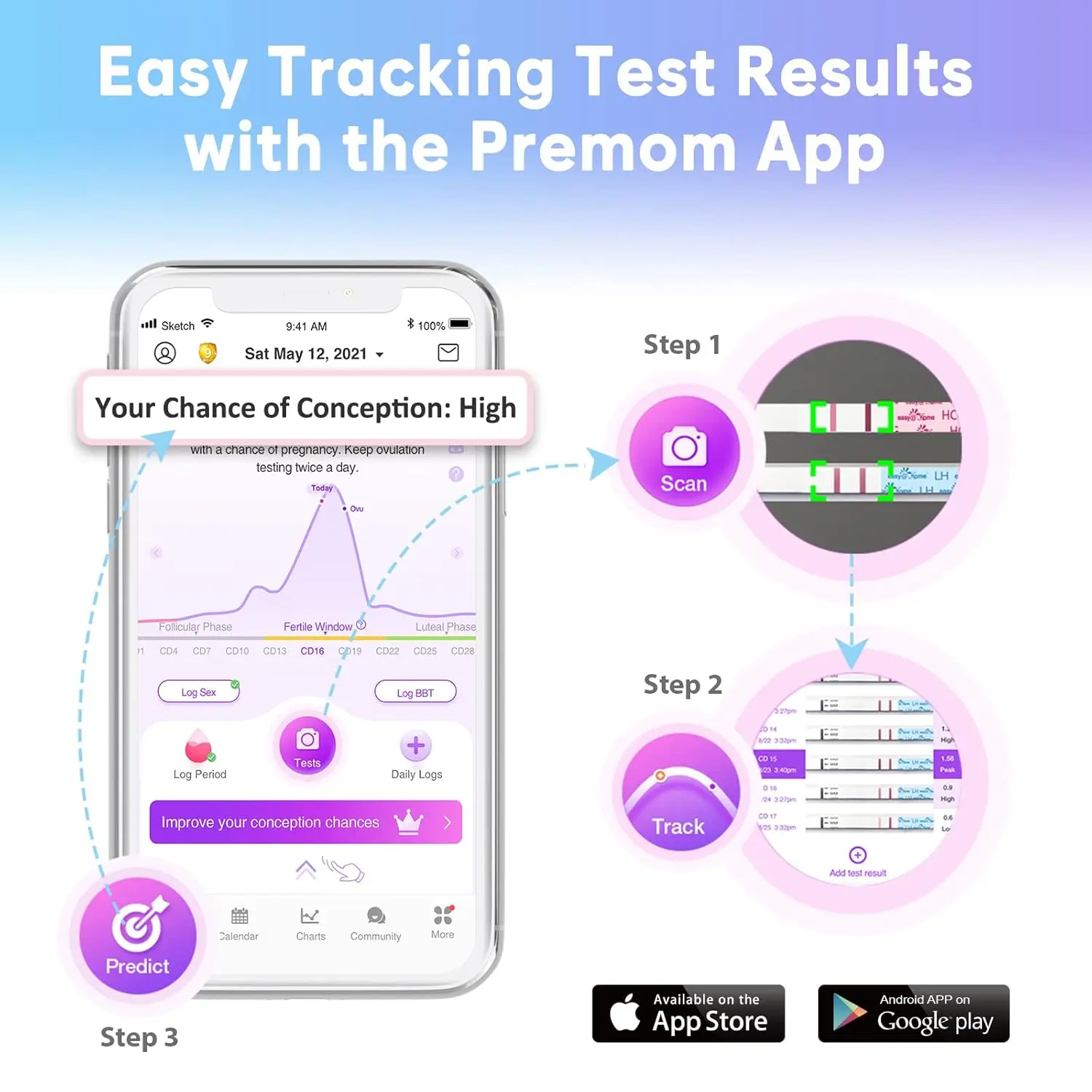 This ovulation test kit includes 100 test strips for predicting fertile days and tracking LH hormone levels with the Premom app for accurate ovulation prediction.