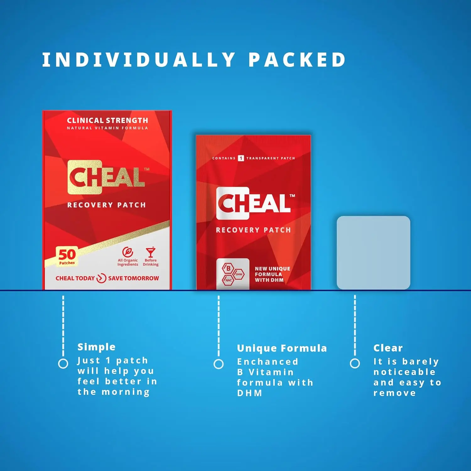 These clear, discreet party patches are individually packed and waterproof, designed for easy use 40 minutes before drinking and lasting up to 8 hours.