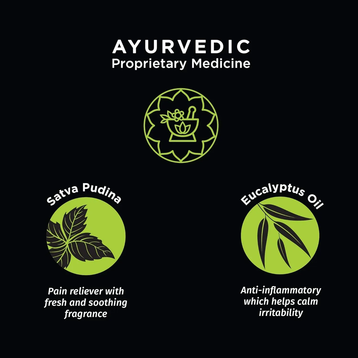 Pee Safe Cramp Relief Roll On by Redcliff, a medication for feminine pain relief during periods.