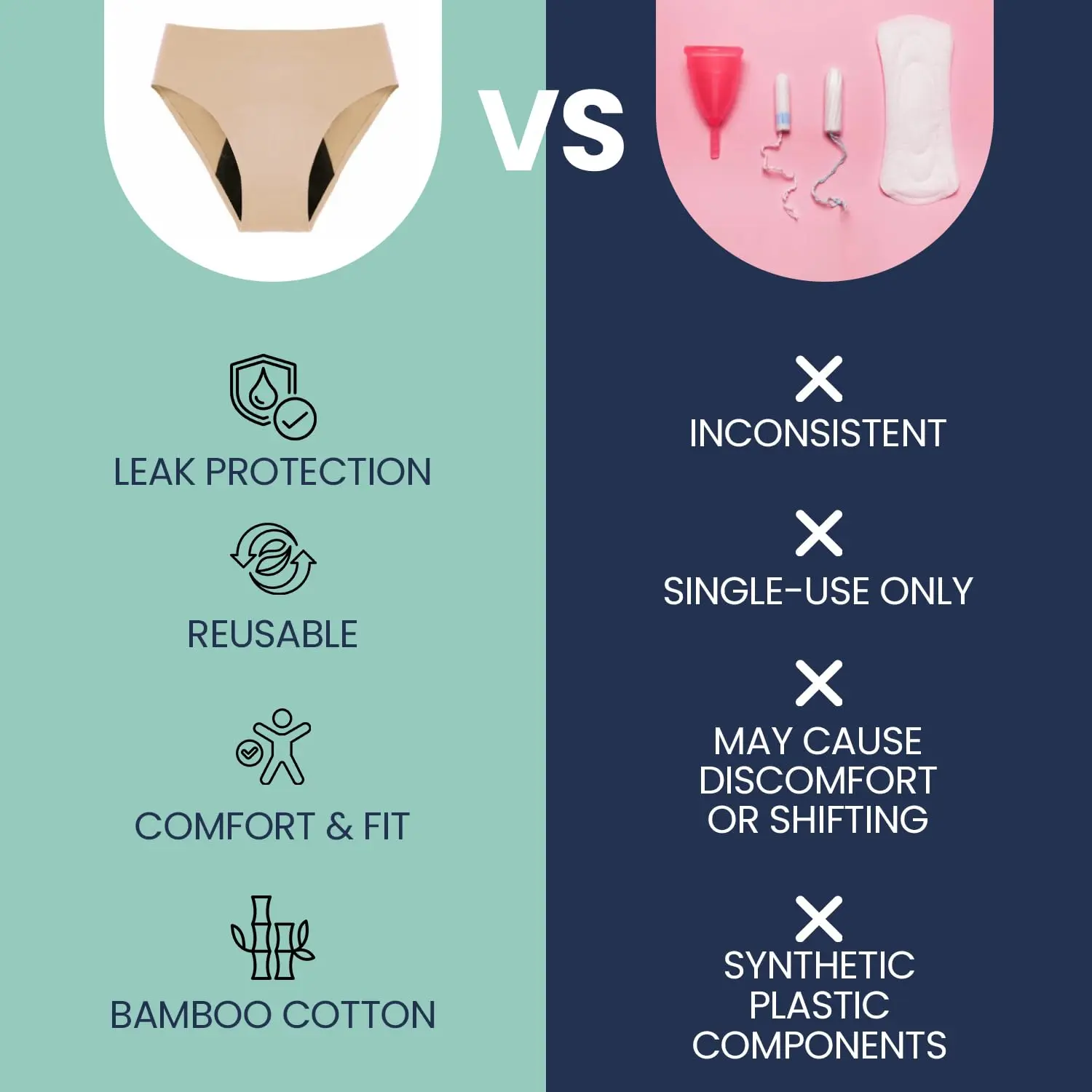 High-waisted period underwear designed for heavy flow, offering leakproof protection, odor control, and reusability for women and teen girls.