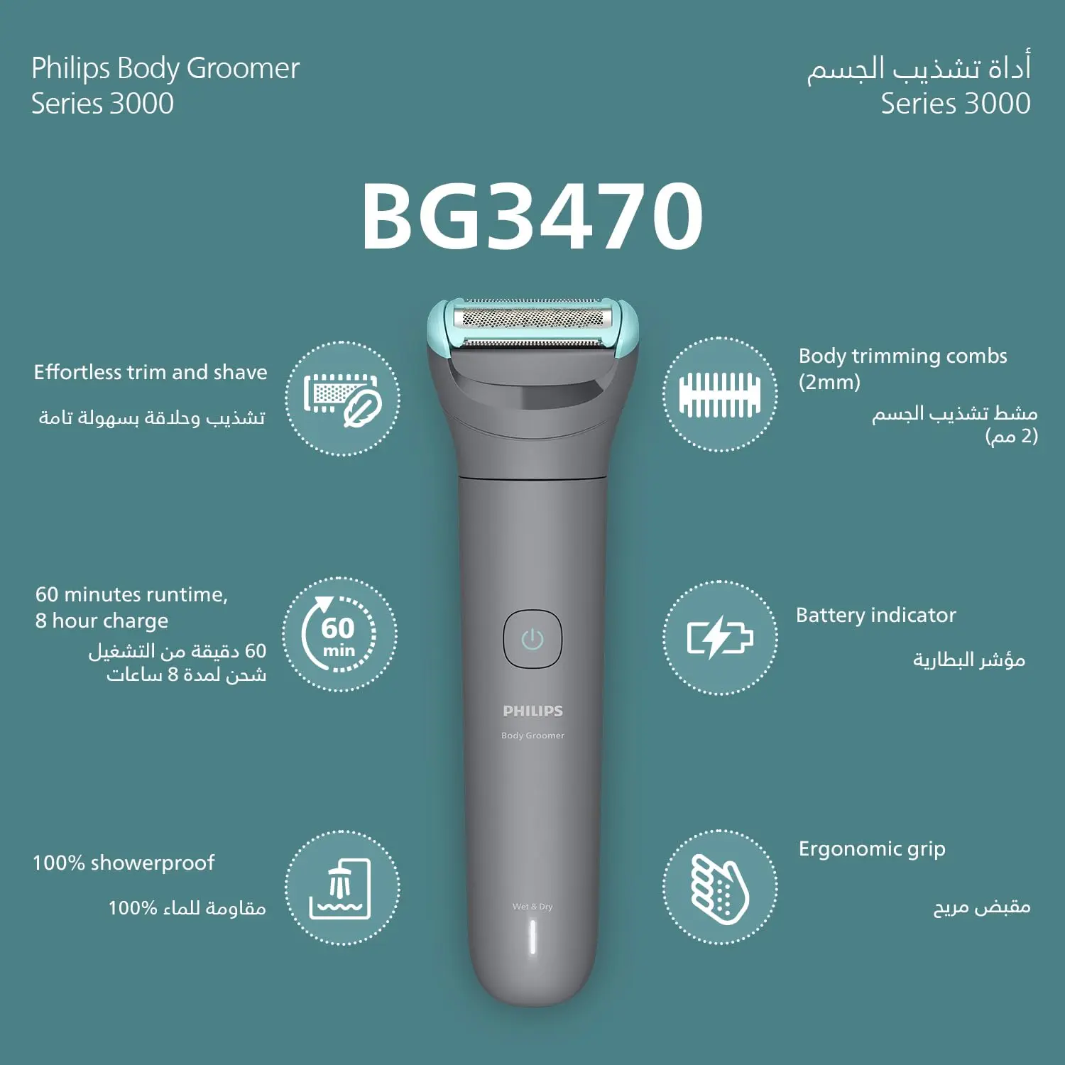 The Philips Body Groomer 3000 provides a smooth, close shave down to 0.2mm and includes a click-on comb for trimming hair in any direction, featuring patented skin-friendly cutting technology and showerproof design.