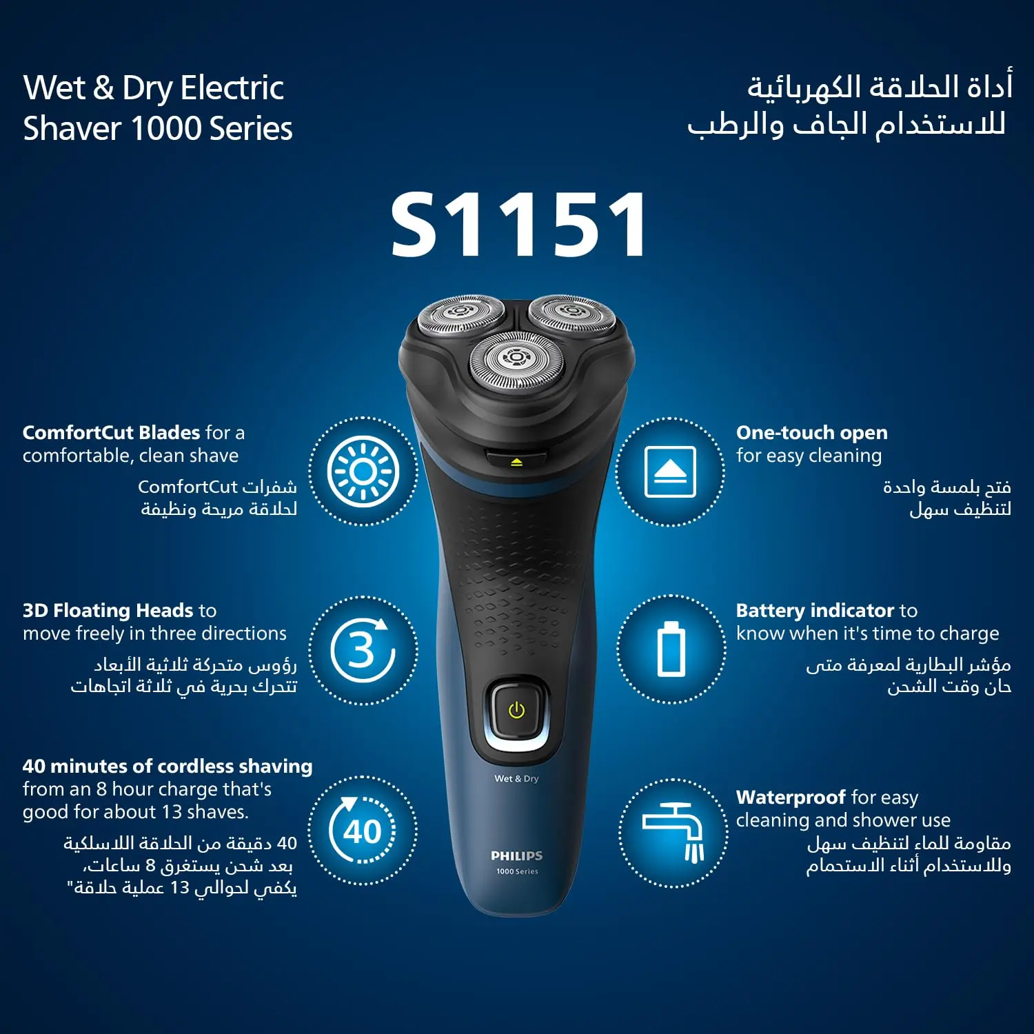 The Philips 1000 Series electric shaver provides a comfortable, clean wet or dry shave with ComfortCut blades and 3D Floating Heads, offering 40 minutes of cordless shaving after an 8-hour charge.