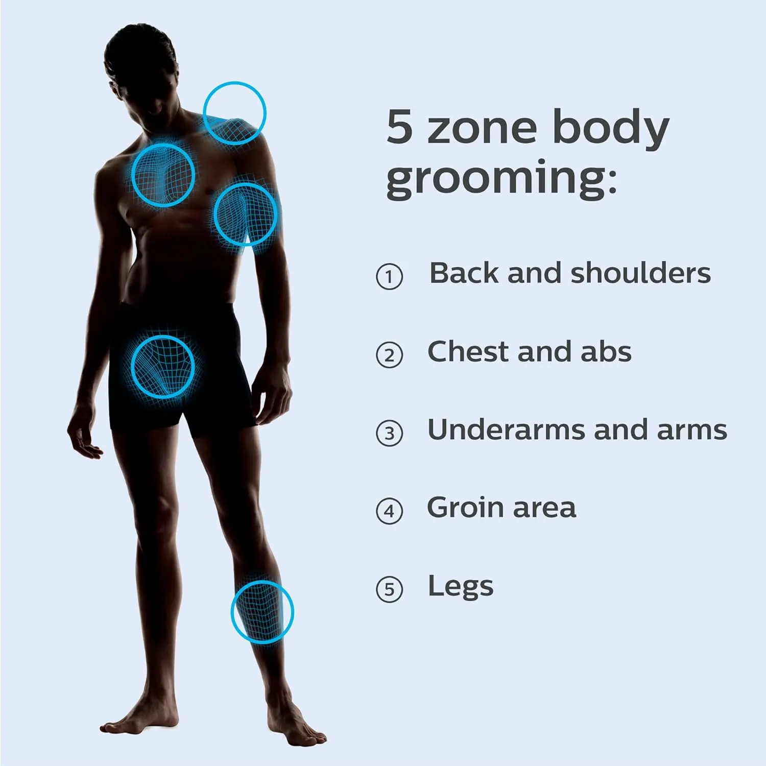 The Philips Norelco Bodygroom 1100 is a showerproof body hair trimmer featuring a bi-directional trimmer, skin protector, and 1/8" comb.