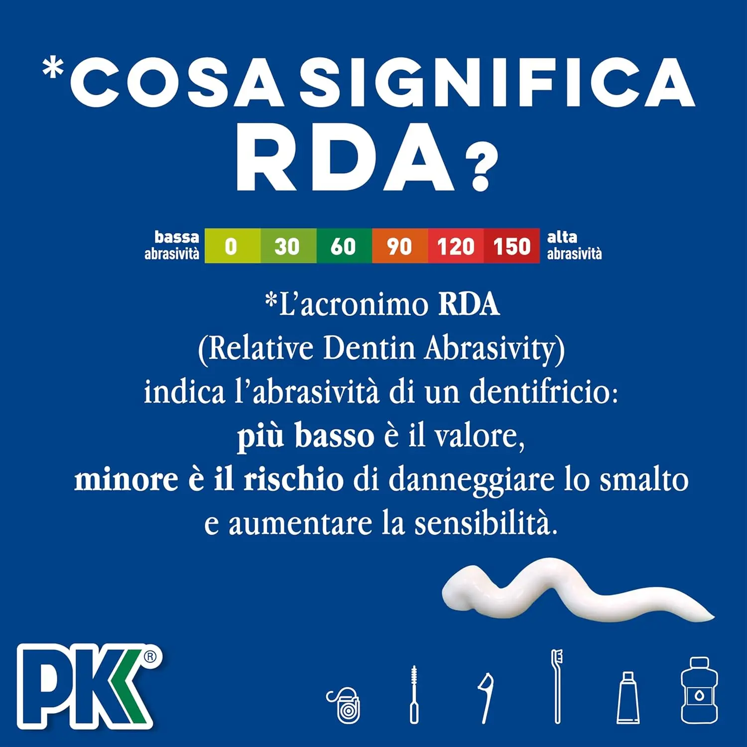 Close-up of a 100 ml bottle of PLAKKONTROL Dent ionosens, a product designed to relieve sensitive teeth.