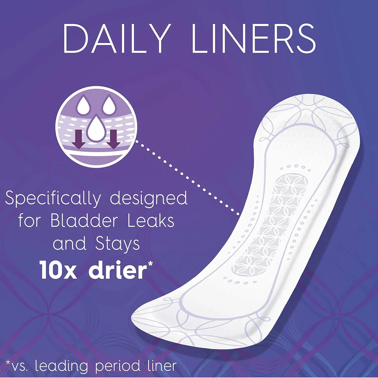 Poise Daily Liners for light bladder leaks provide discreet, trusted 3-in-1 protection for dryness, comfort, and odor control.