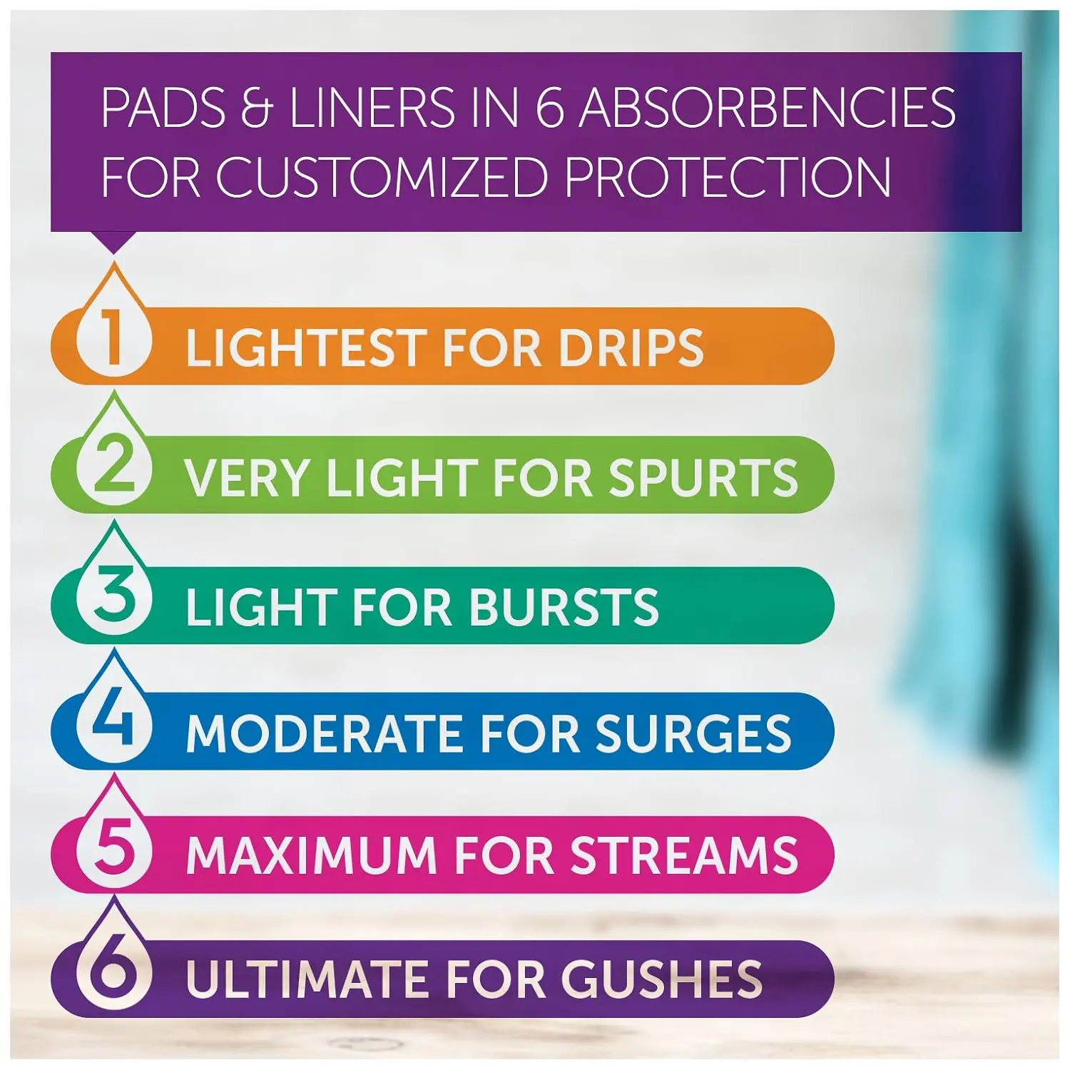 Poise Daily Liners for light bladder leaks provide discreet, trusted 3-in-1 protection for dryness, comfort, and odor control.