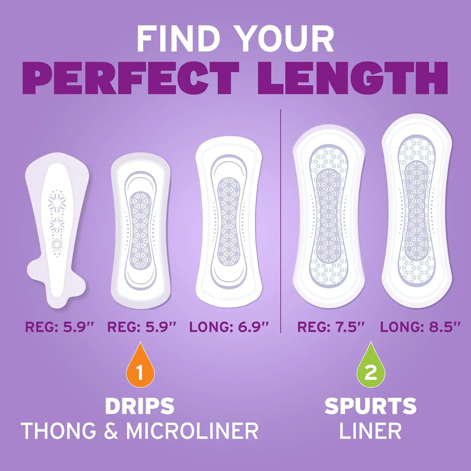 A package of 24 Poise incontinence liners for light absorbency and bladder leak protection, designed for dryness and odor control.