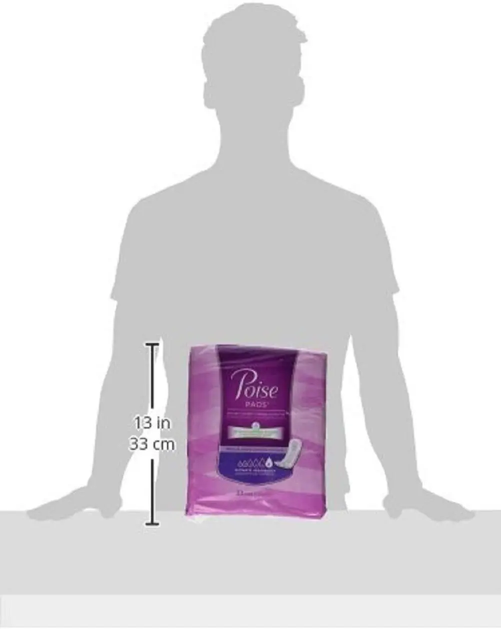 This image shows a pack of Poise Pads, regular length with ultimate absorbency, containing 33 pads.
