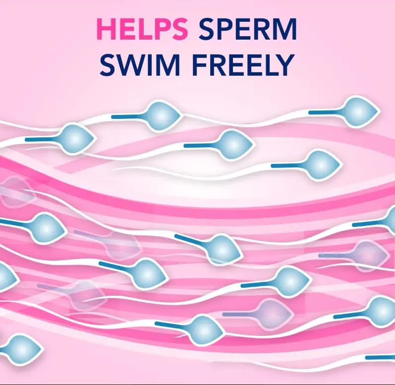 A tube of Pre-Seed fertility-friendly lubricant, designed to mimic natural fertile fluids and be safe for sperm when trying to conceive.