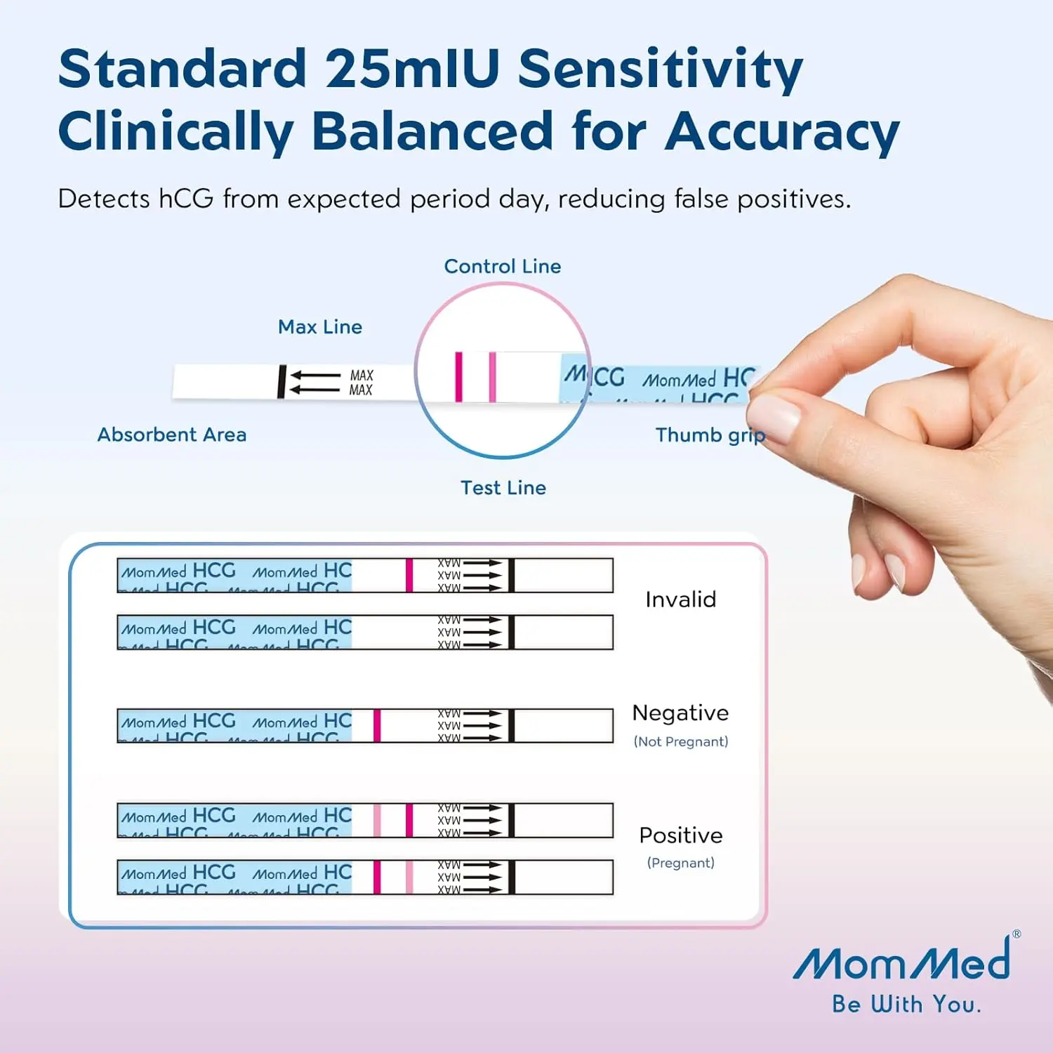 This home pregnancy test kit includes 55 individually wrapped pregnancy test strips and 55 urine collection cups for early and accurate HCG detection with over 99% accuracy.